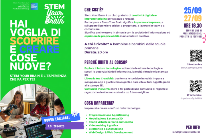 SYBprimaria (1)
